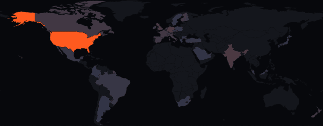 New jobs by country